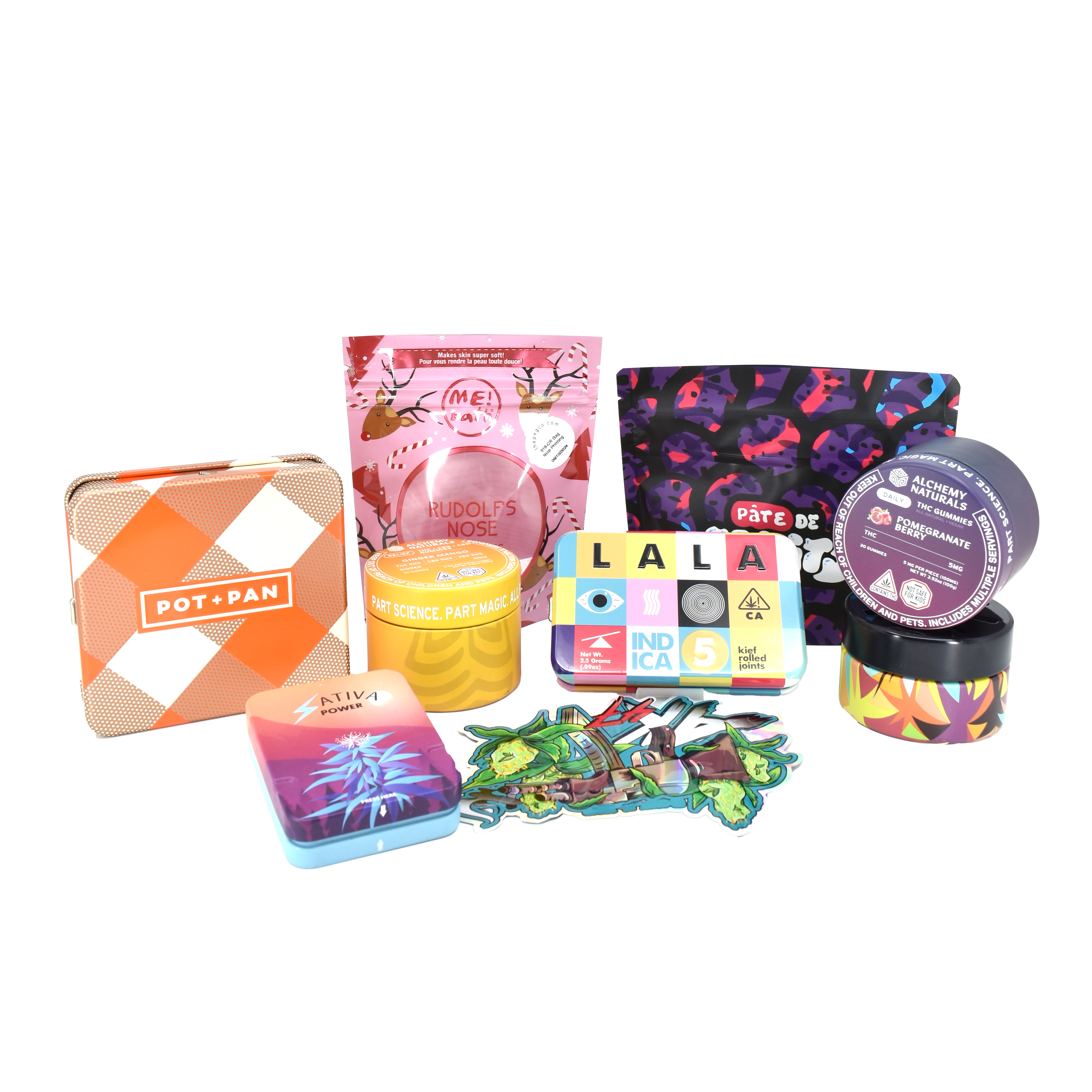 CMYK ( Digital Printing)