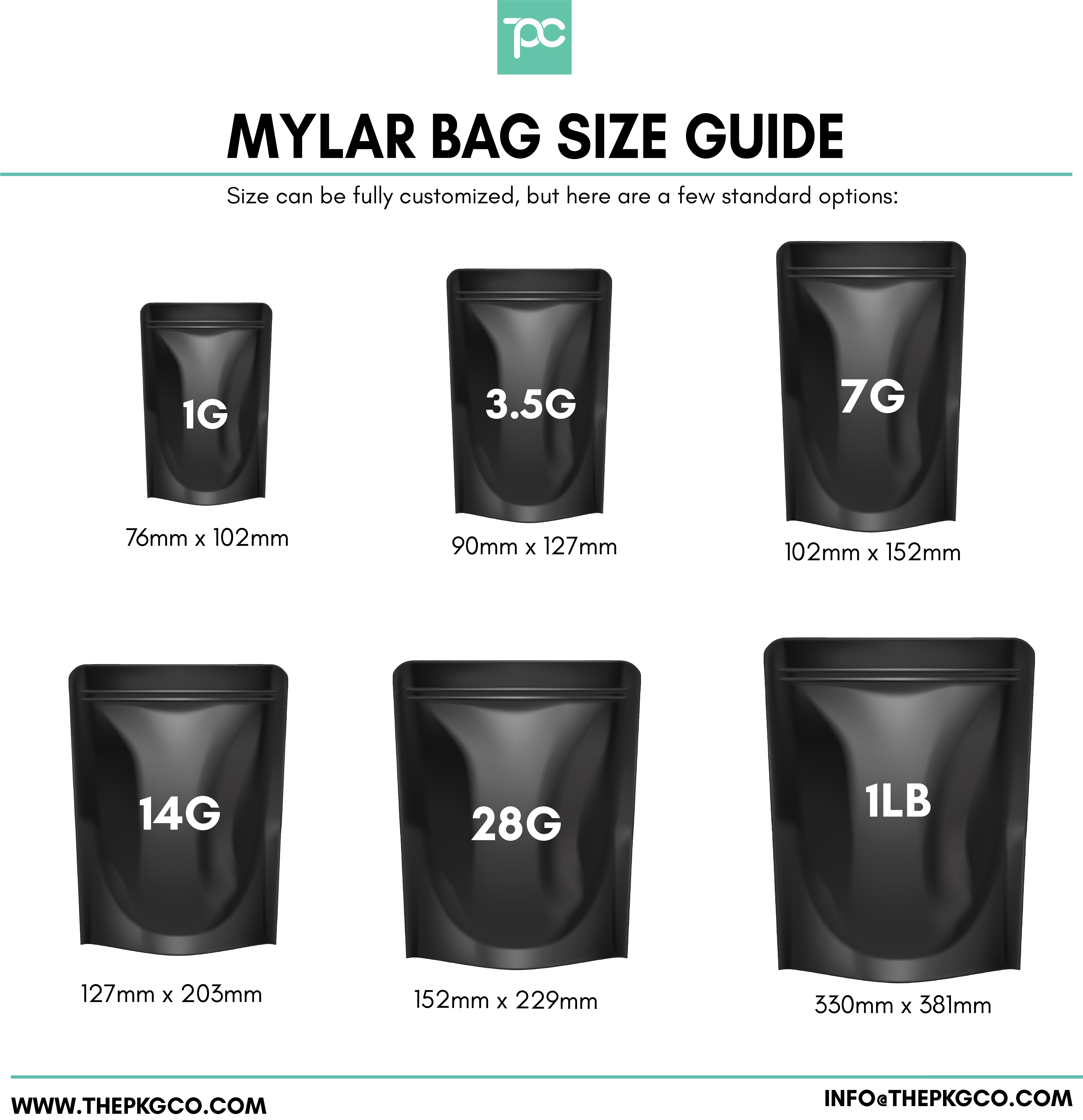 Mylar Bag Size Guide | Custom Packaging | The Packaging Company