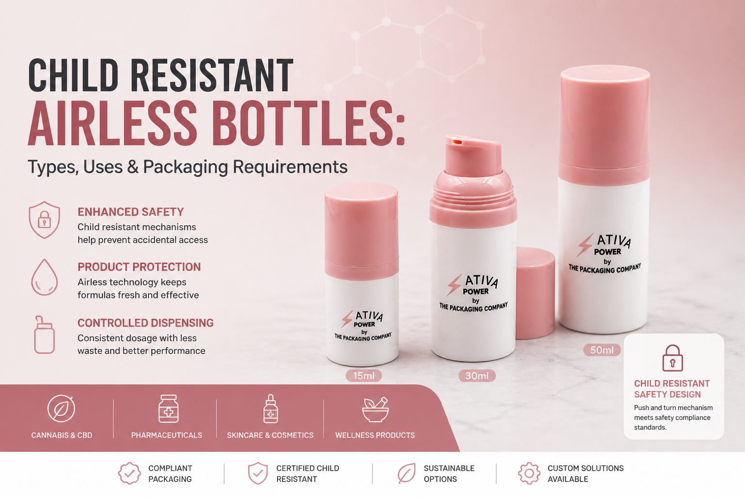 Child resistant airless bottles for cosmetic and cannabis packaging