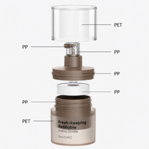 Refillable All Plastic PET Airless Bottles for Sustainable Cosmetic Packaging  30ml, 50ml SKU: 869AB-SR-2199F