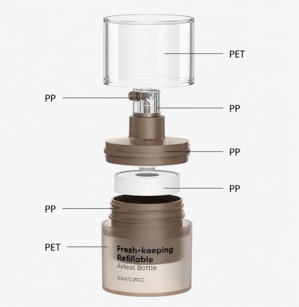 <b>Refillable All Plastic PET Airless Bottles for Sustainable Cosmetic Packaging </b><br> 30ml, 50ml <br>SKU: 869AB-SR-2199F - Image 2