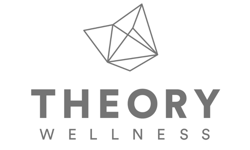 Theory Wellness